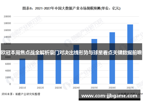 欧冠本周焦点战全解析豪门对决出线形势与球星看点关键数据前瞻