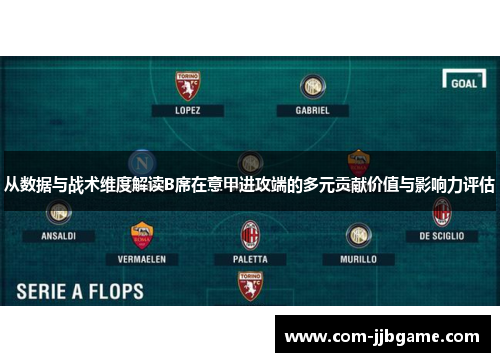 从数据与战术维度解读B席在意甲进攻端的多元贡献价值与影响力评估