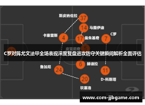 C罗对阵尤文法甲全场表现深度复盘进攻防守关键瞬间解析全面评估