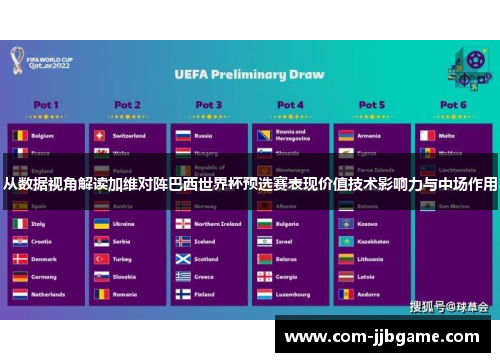 从数据视角解读加维对阵巴西世界杯预选赛表现价值技术影响力与中场作用 从数据视角解读加维对阵巴西世界杯预选赛表现价值技术影响力与中场作用