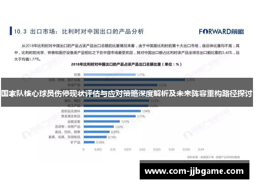 国家队核心球员伤停现状评估与应对策略深度解析及未来阵容重构路径探讨 国家队核心球员伤停现状评估与应对策略深度解析及未来阵容重构路径探讨