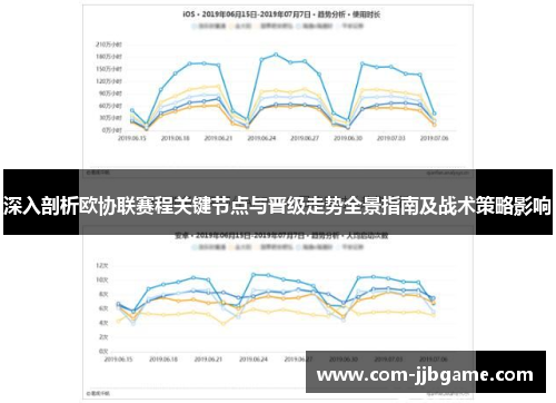 深入剖析欧协联赛程关键节点与晋级走势全景指南及战术策略影响 深入剖析欧协联赛程关键节点与晋级走势全景指南及战术策略影响