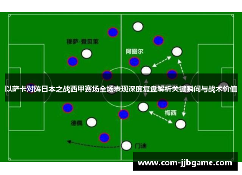 以萨卡对阵日本之战西甲赛场全场表现深度复盘解析关键瞬间与战术价值