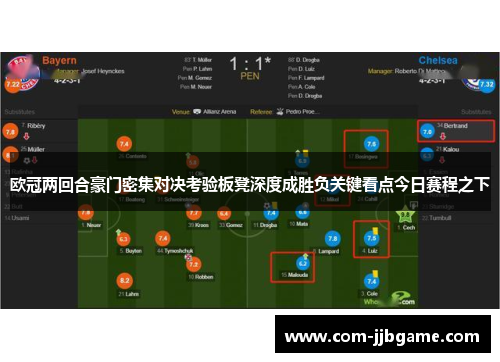 欧冠两回合豪门密集对决考验板凳深度成胜负关键看点今日赛程之下 欧冠两回合豪门密集对决考验板凳深度成胜负关键看点今日赛程之下