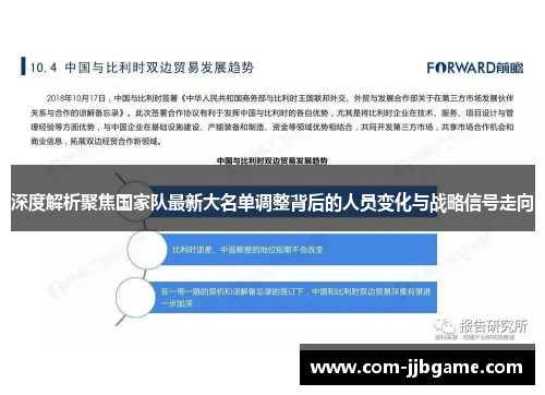 深度解析聚焦国家队最新大名单调整背后的人员变化与战略信号走向 深度解析聚焦国家队最新大名单调整背后的人员变化与战略信号走向